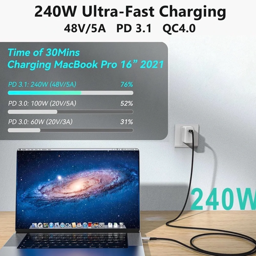 3.3ft USB4 cable, 8k Display / 40Gbps Data Transfer / 240w Power Delivery